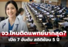 เปิด 7 อันดับ “จังหวัดเด็กสอบติดแพทย์มากที่สุด” เช็กสถิติย้อน 5 ปี มีจว.มาแรงแซงโค้ง!
